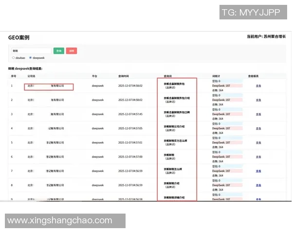广州街舞队实力对比深度解析与团队特色全面剖析